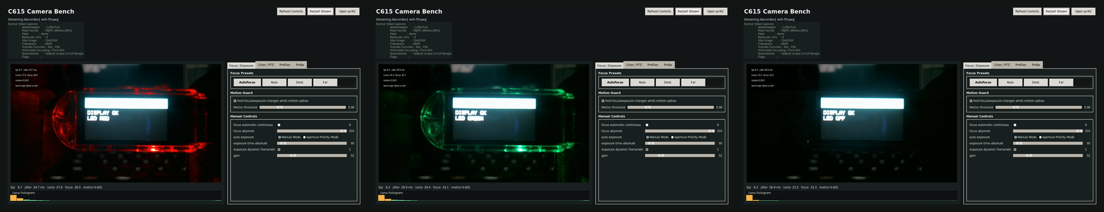 Contact sheet of C615 verification frames showing T-Dongle display content and red, green, and blue side LED states